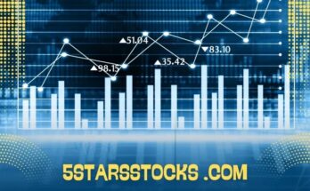 5starsstocks.com Stocks